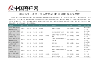 山东省枣庄市会计事务所名录2019版119家 