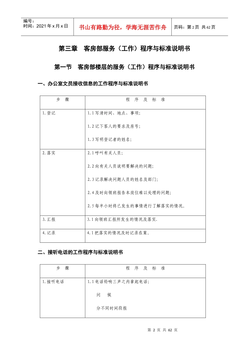 客房部管理实务培训资料_第2页