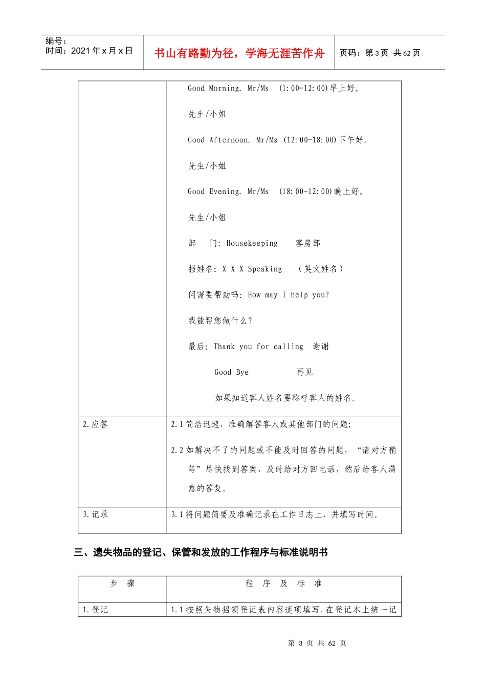 客房部管理实务培训资料_第3页
