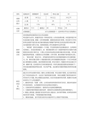 成绩分析表 (11)