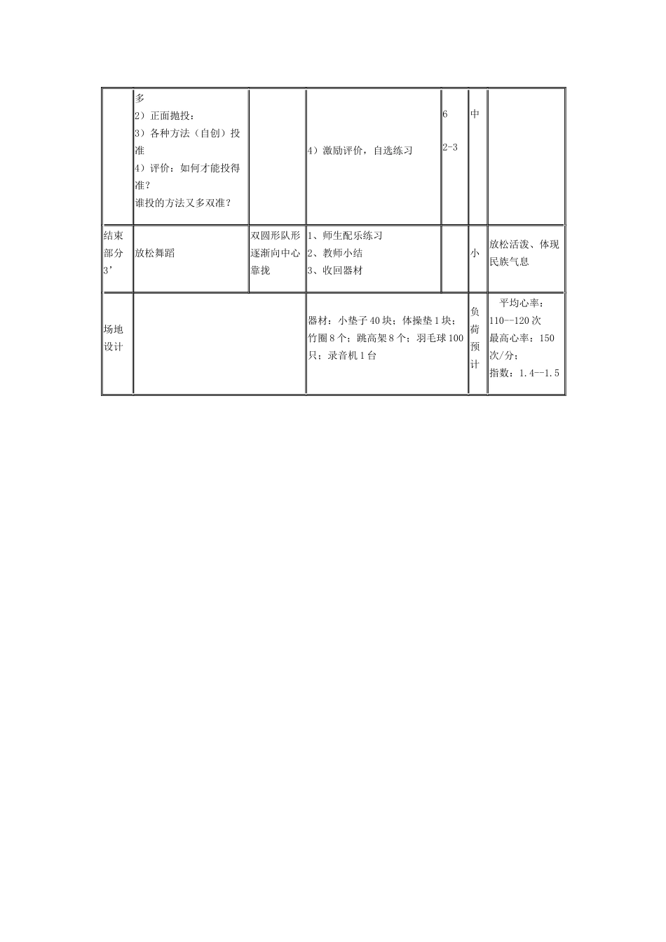 初中前滚翻教案_第2页