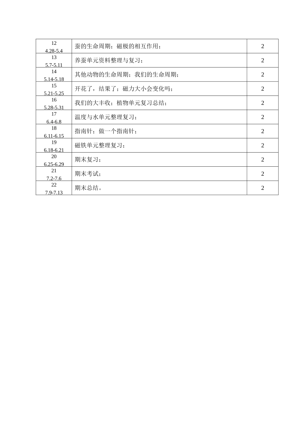 新教科版三年级科学下册教学计划_第3页