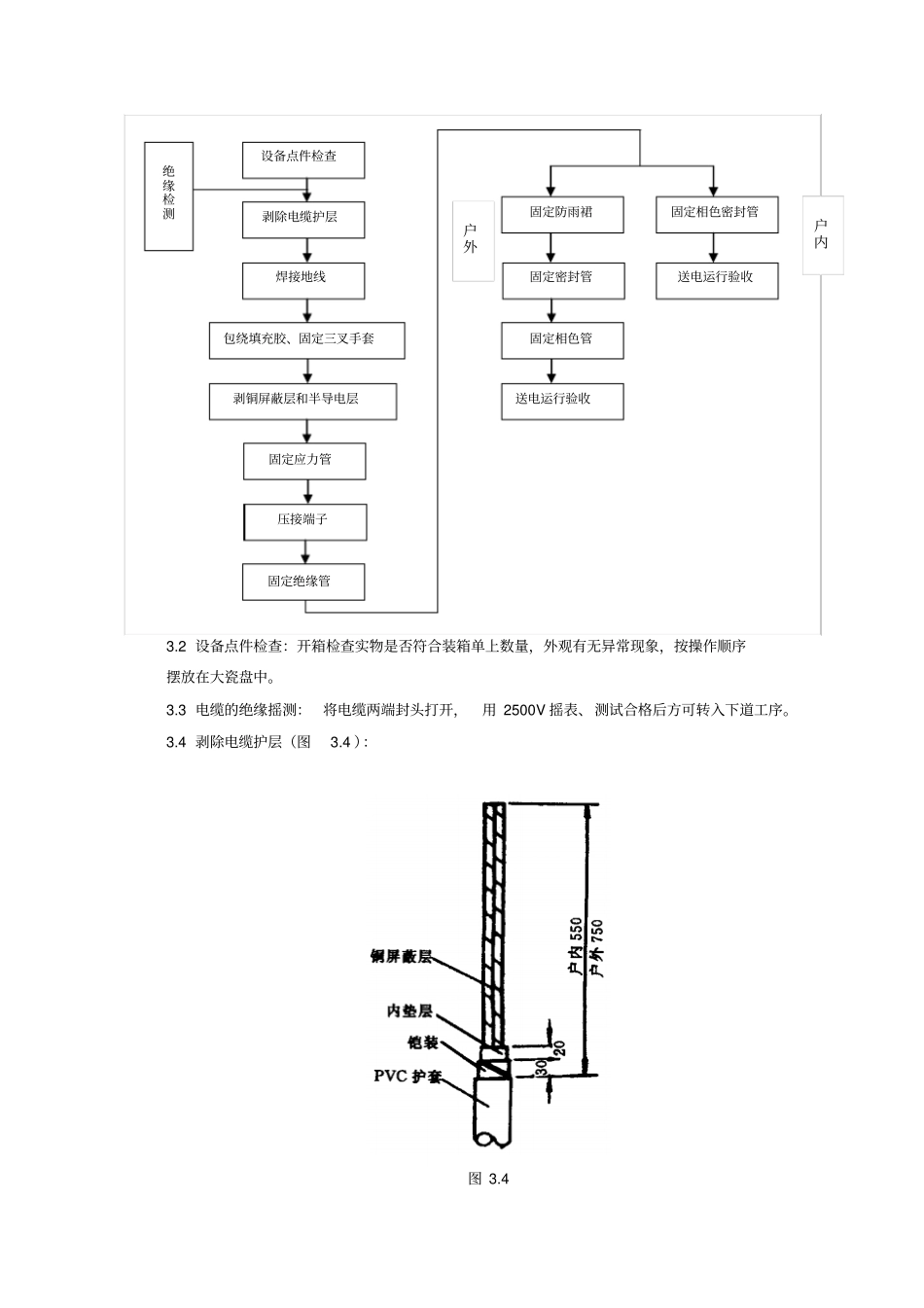 SGBZ-060510kV交联聚乙烯绝缘电缆户内、户外热缩终端头制作施工工艺标准_第2页