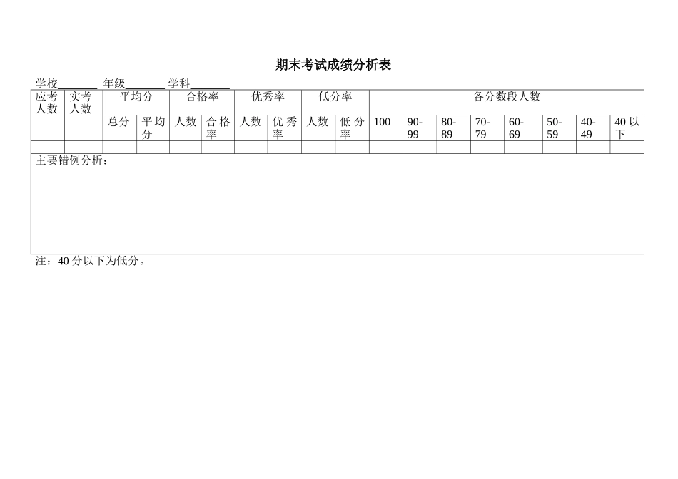 成绩分析表 (10)_第1页