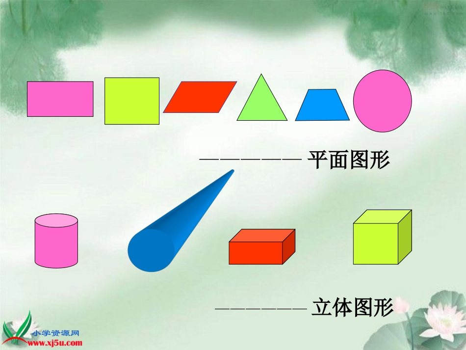 北师大版数学六年级下册面的旋转PPT课件_第1页