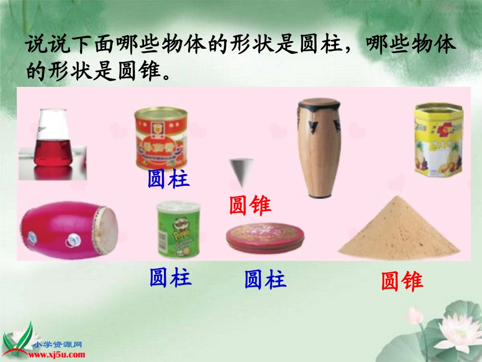 北师大版数学六年级下册面的旋转PPT课件_第3页