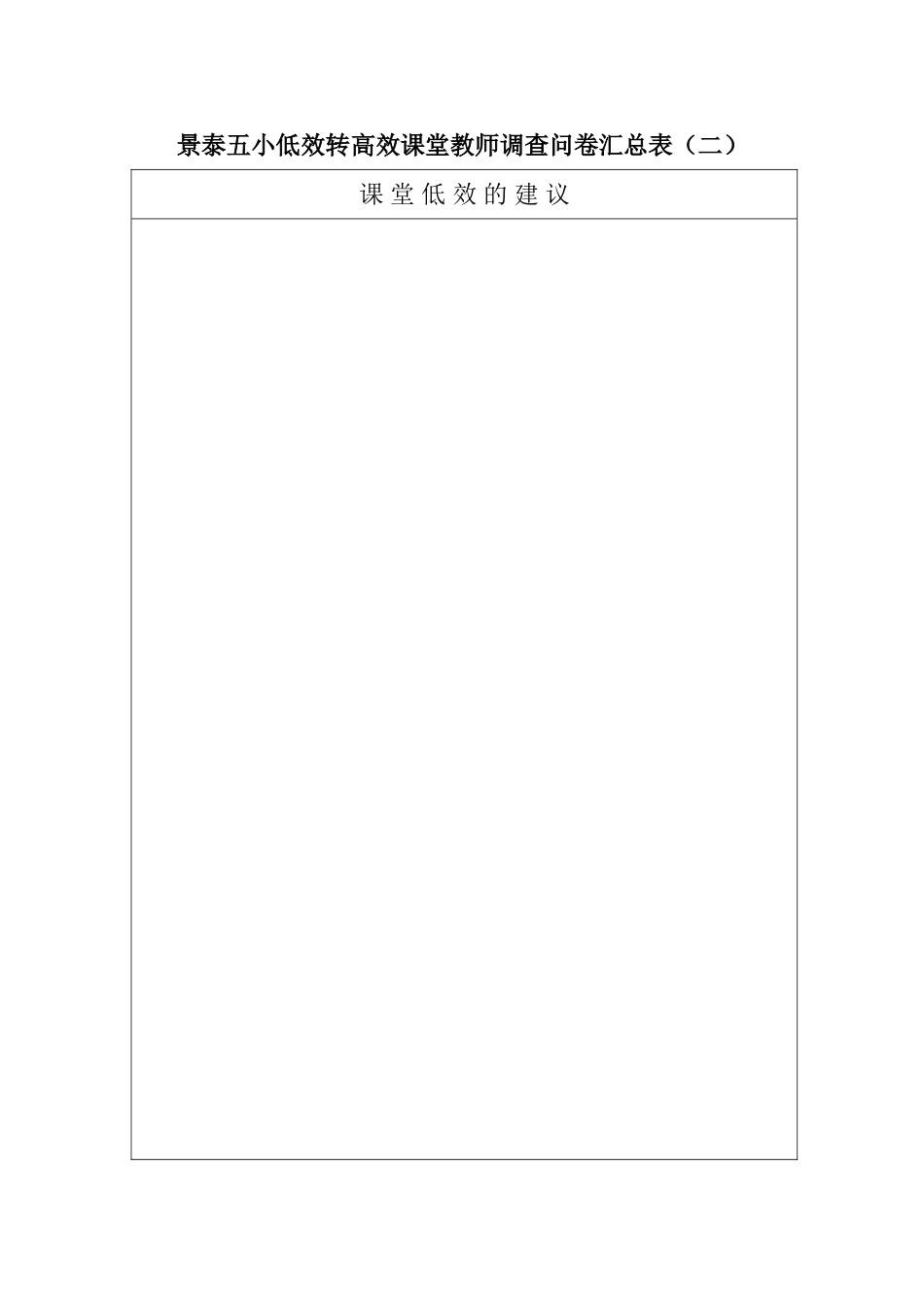 高效课堂问卷调查汇总表2_第1页