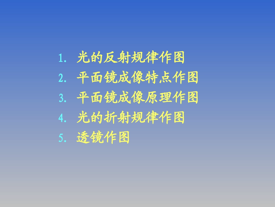 中考物理--作图题专题复习_第3页