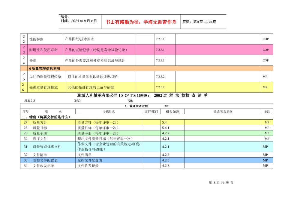人和轴承有限公司ISO16949过程法审核检查表_第3页