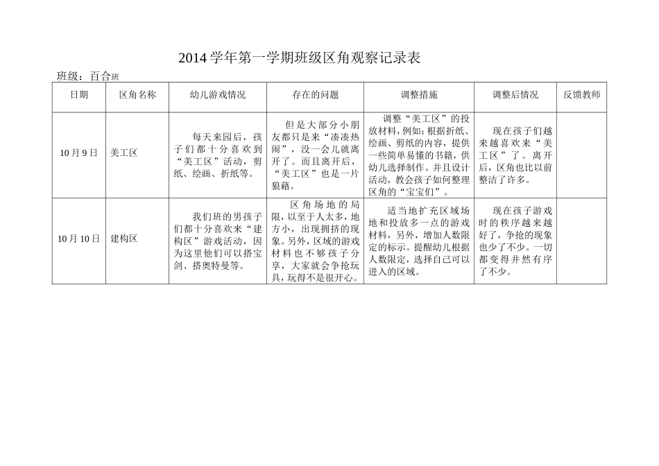 区角观察10月_第1页