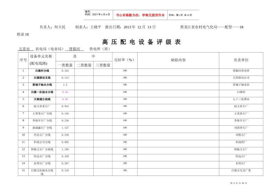 高压配电设备评级表_第2页