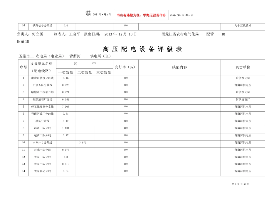 高压配电设备评级表_第3页