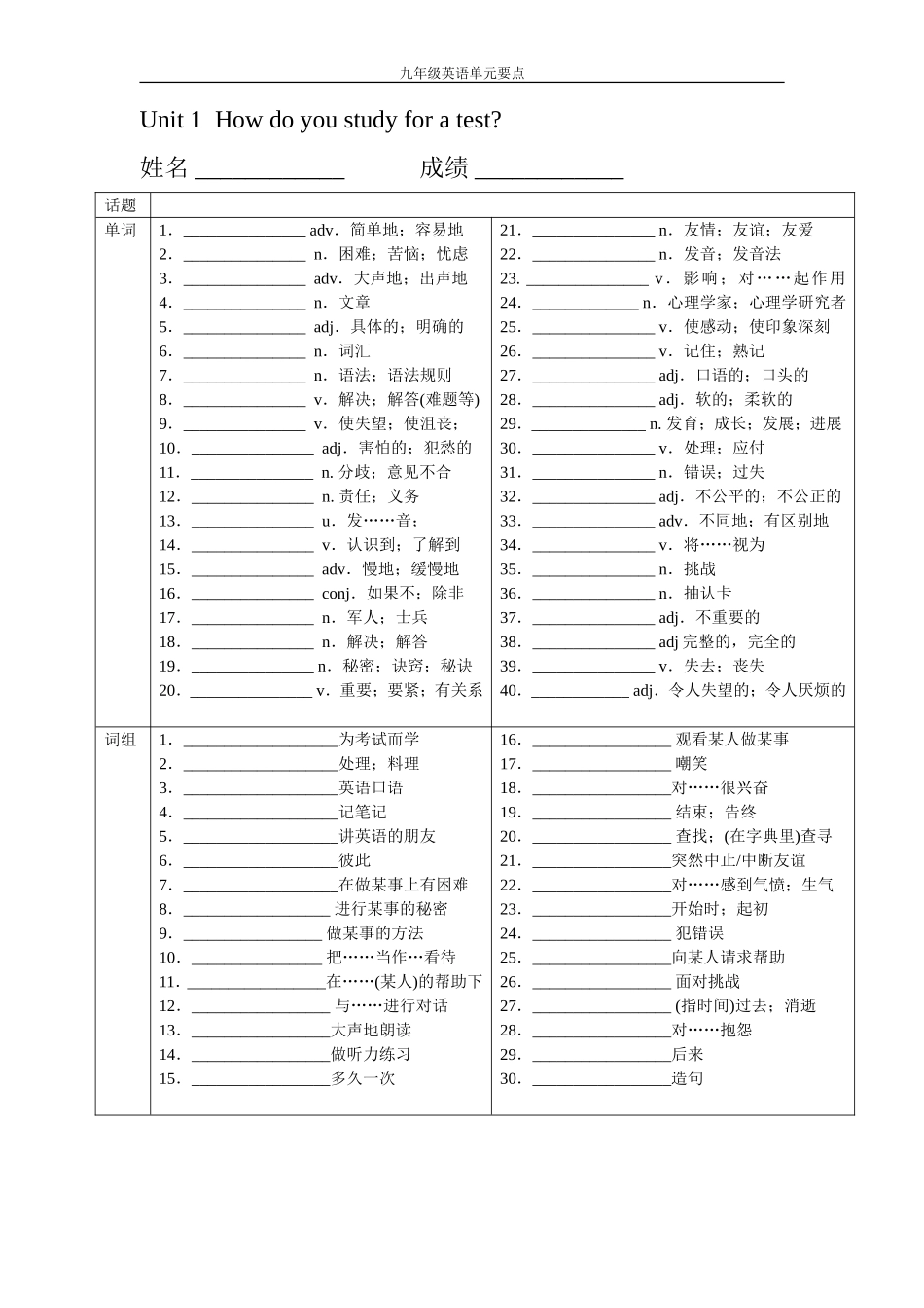 九年级单词测试卷_第1页