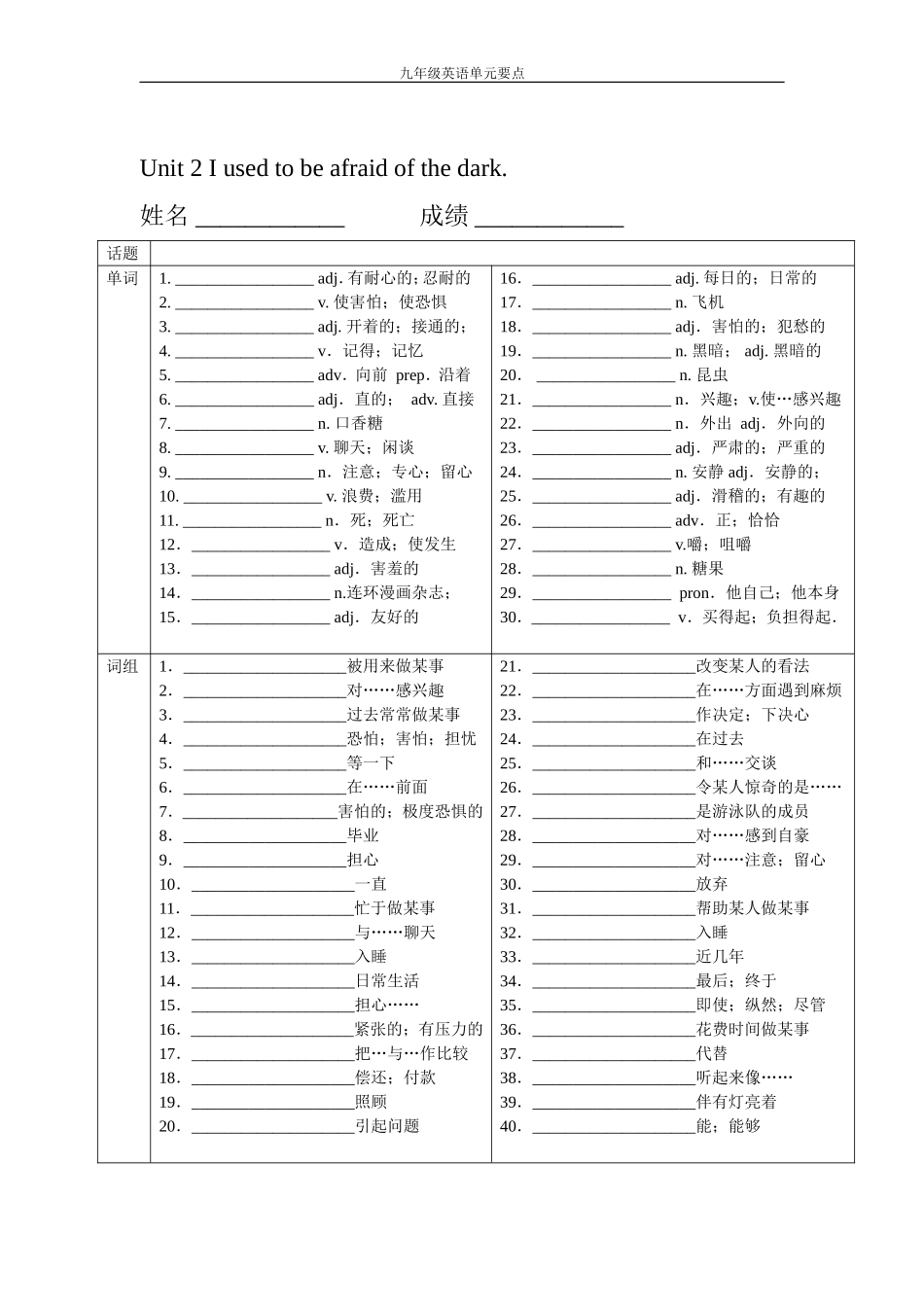 九年级单词测试卷_第2页