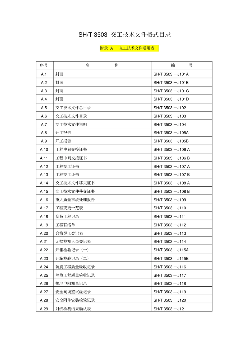 SH3502007格式目录_第1页