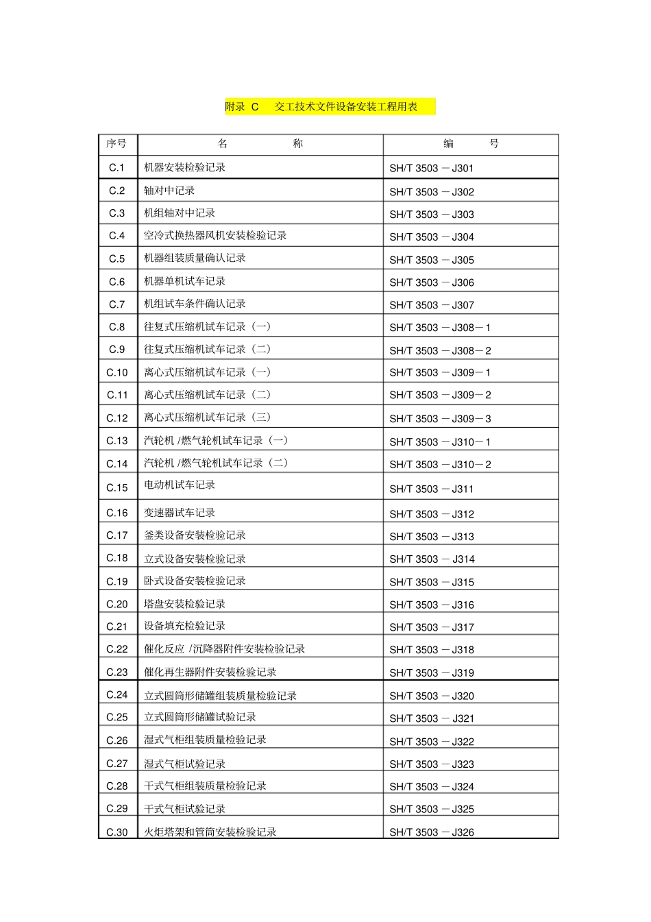 SH3502007格式目录_第3页