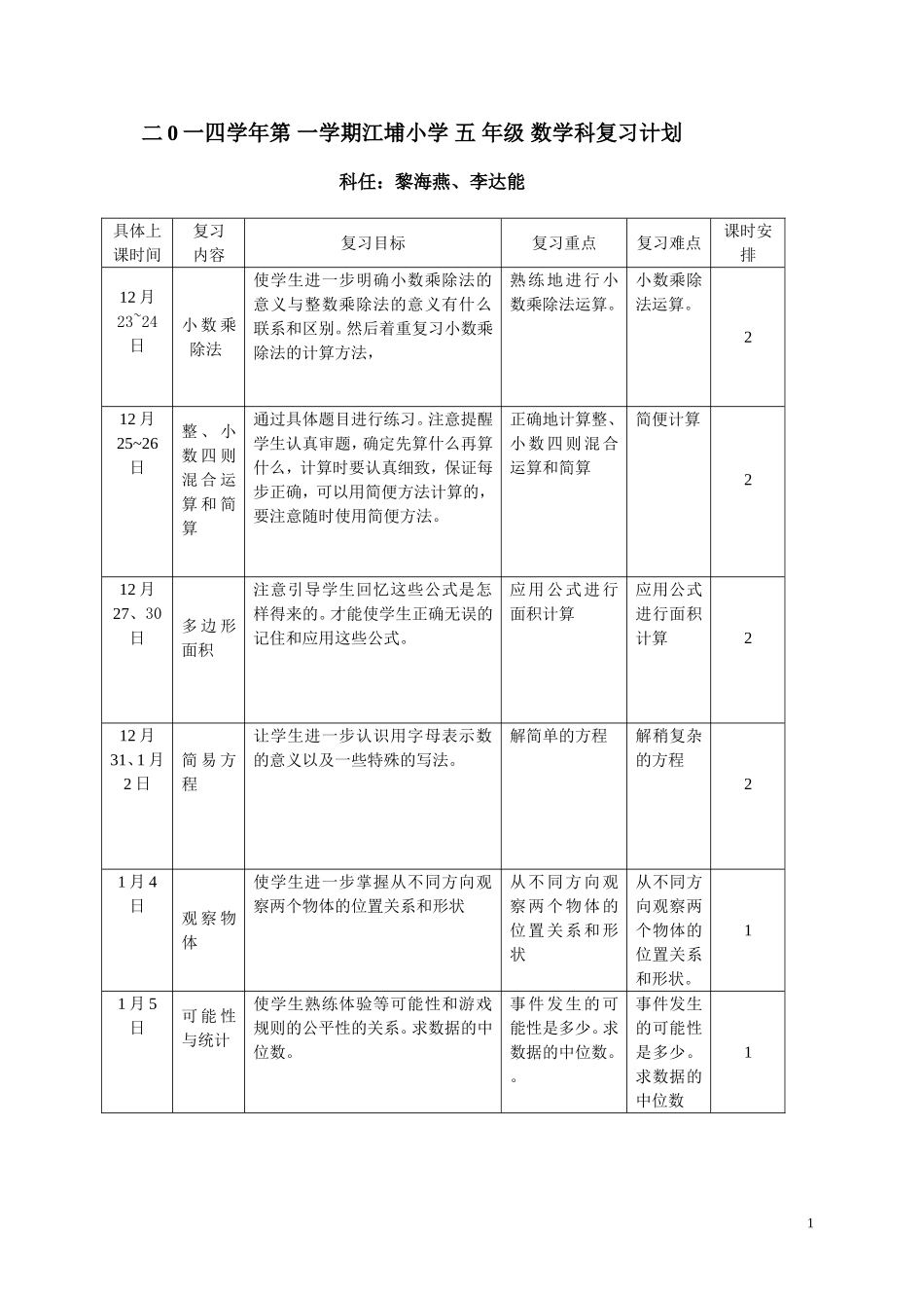 2013-1五年级复习计划_第1页