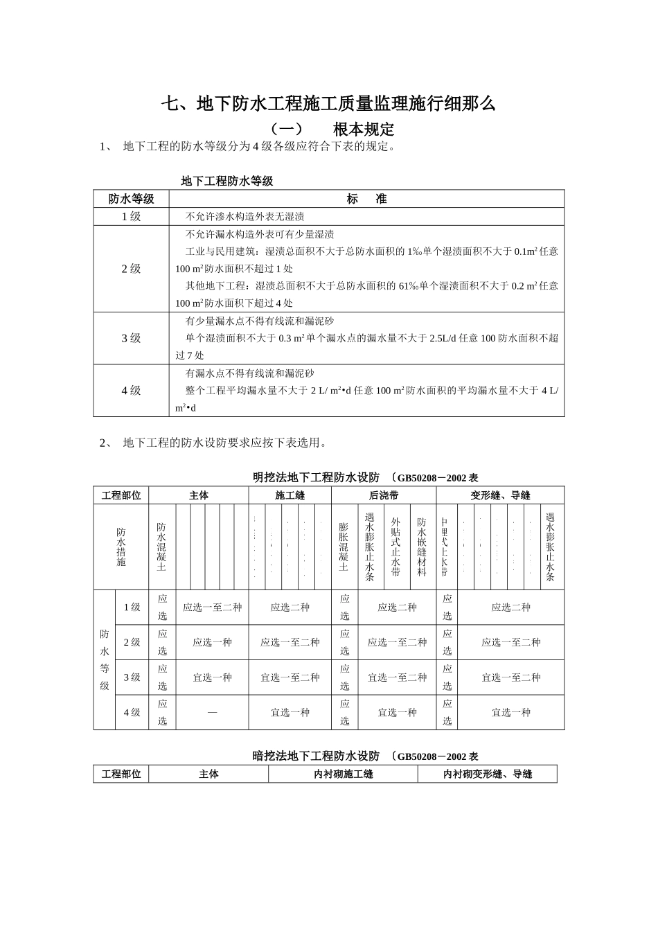 地下防水工程施工质量监理实施细则2_第1页