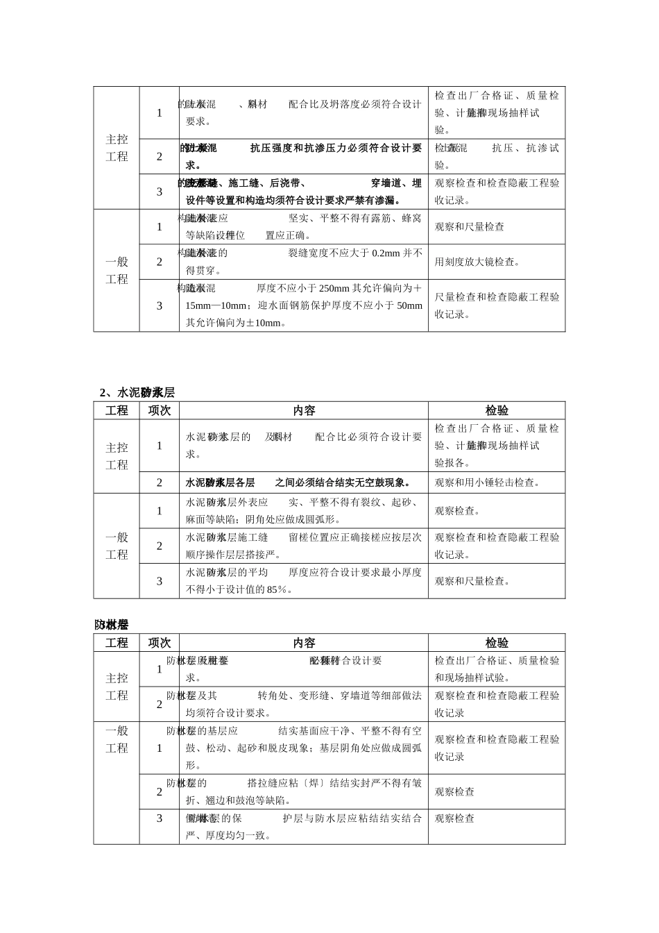 地下防水工程施工质量监理实施细则2_第3页