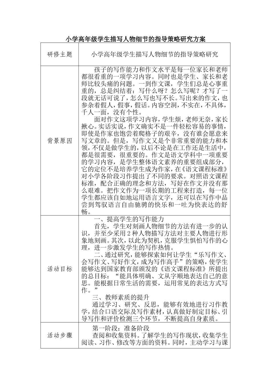 小学高年级学生描写人物细节的指导策略研究方案_第1页