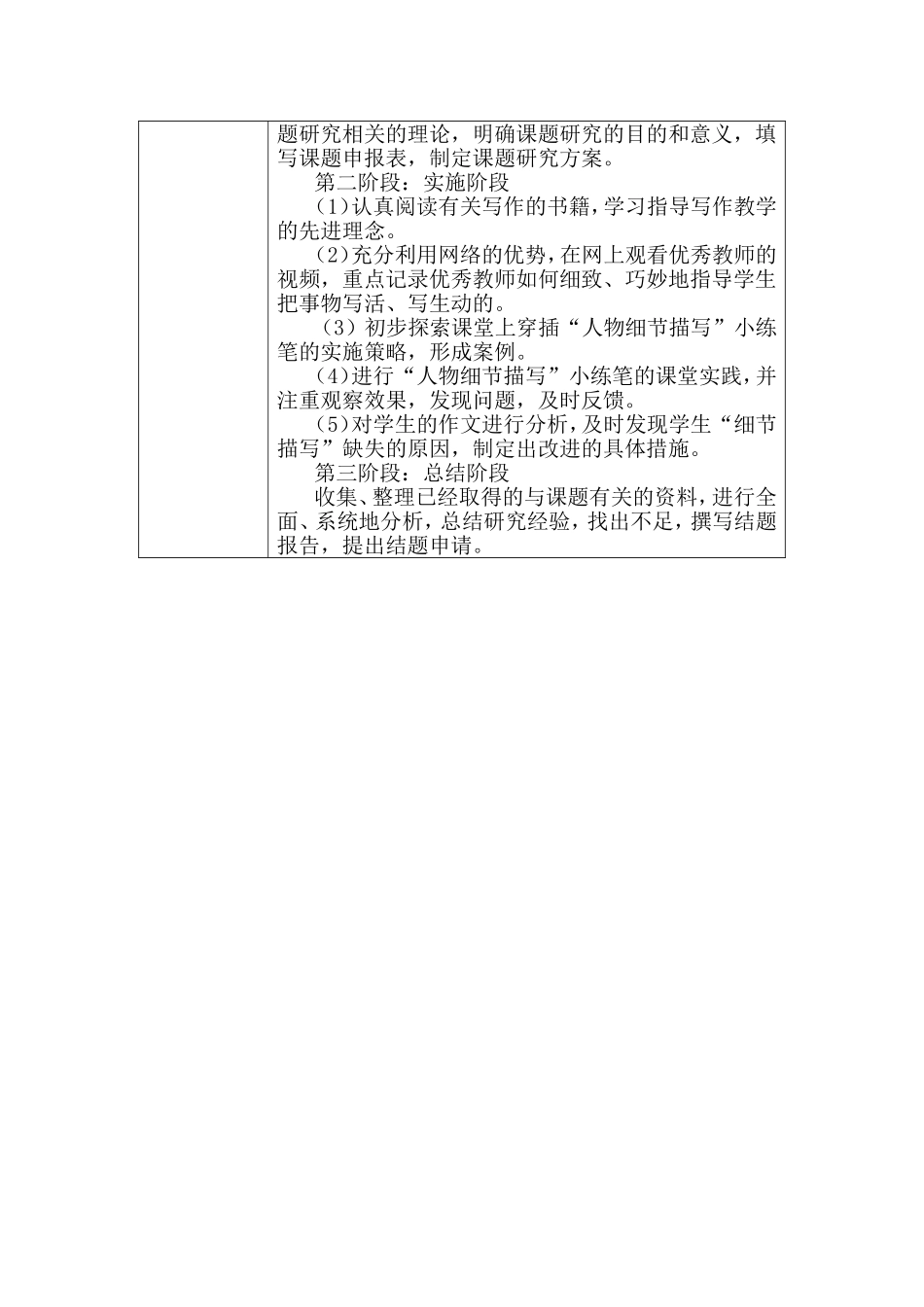 小学高年级学生描写人物细节的指导策略研究方案_第2页