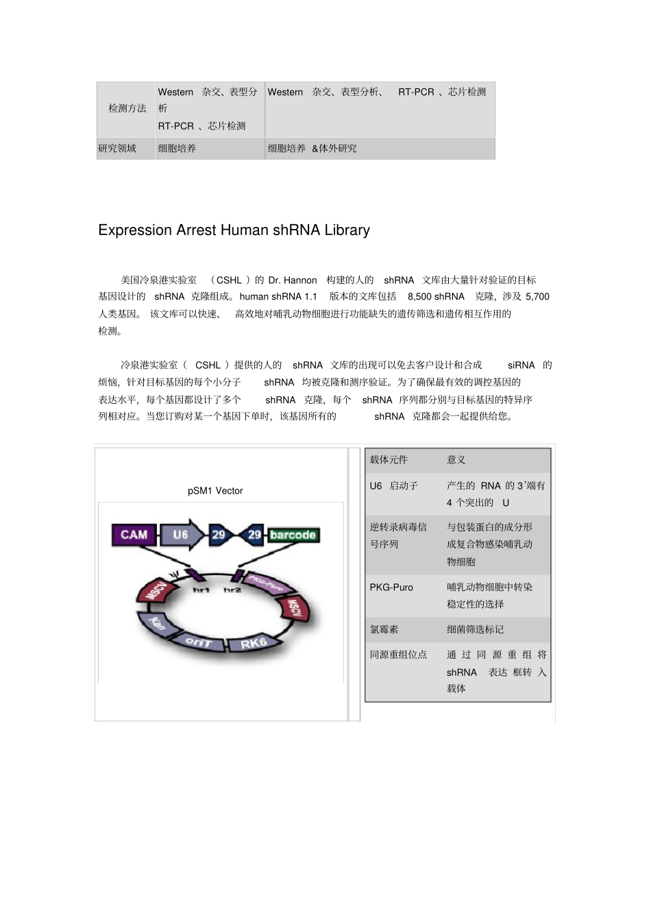 shRNA文库RNA干扰研究者的福音_第3页