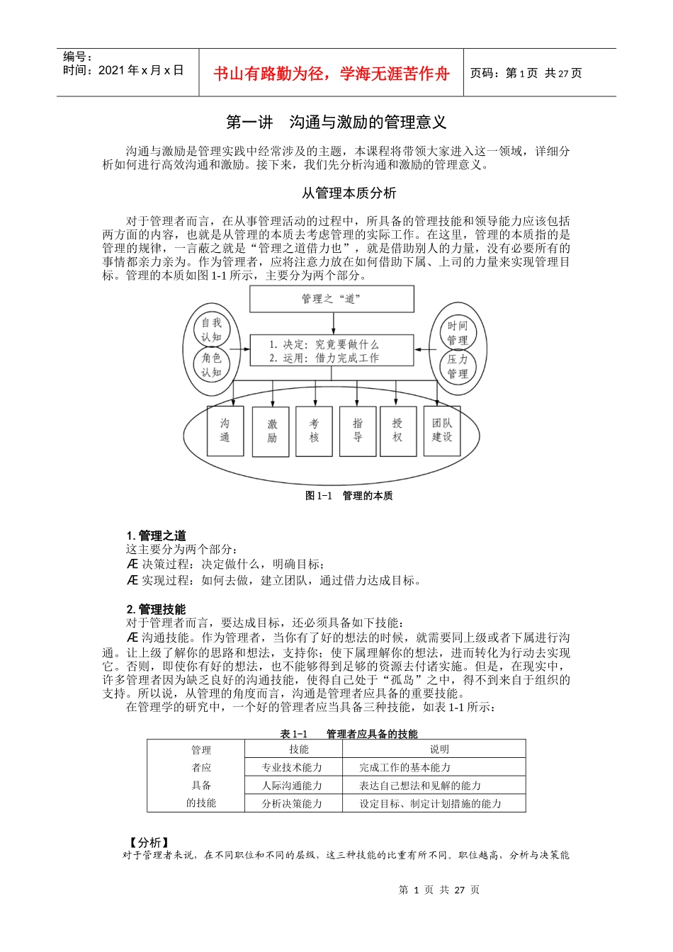管理者如何进行沟通与激励(1)_第1页