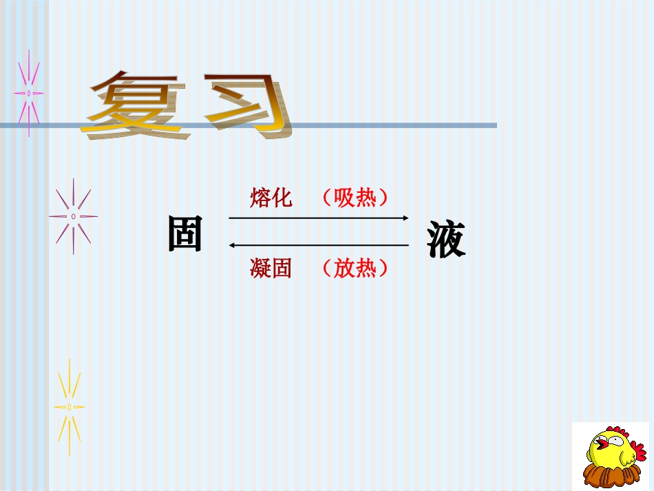 八年级物理汽化和液化_第2页