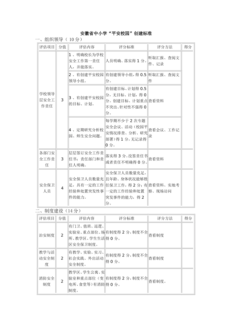 安徽省中小学_第1页
