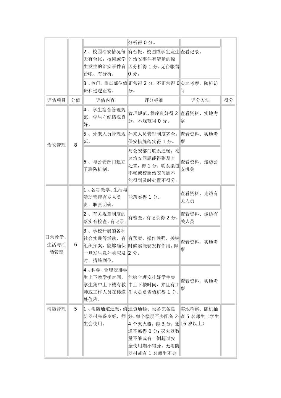 安徽省中小学_第3页