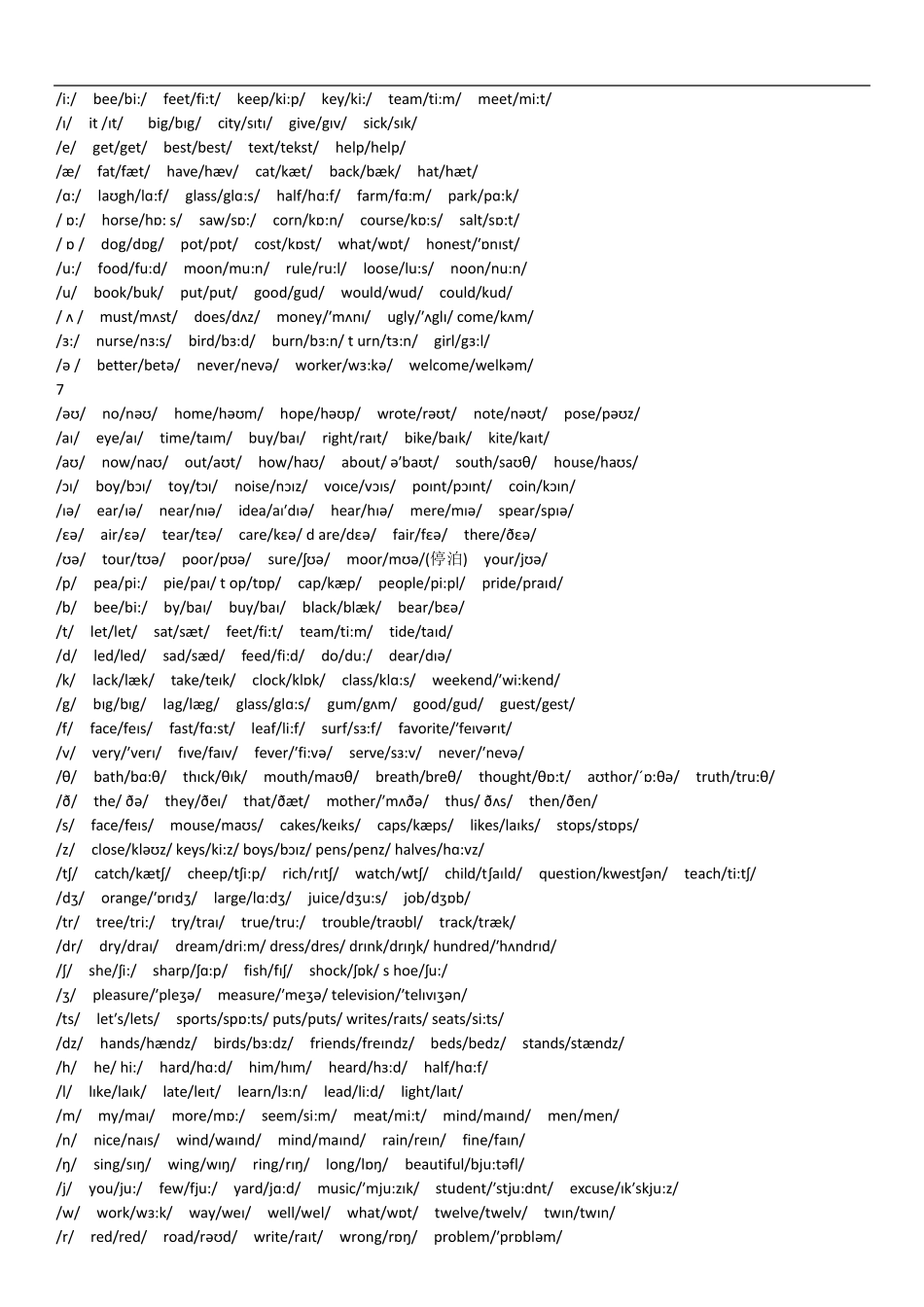 人教版七年级上册英语音标发音练习题 _第2页