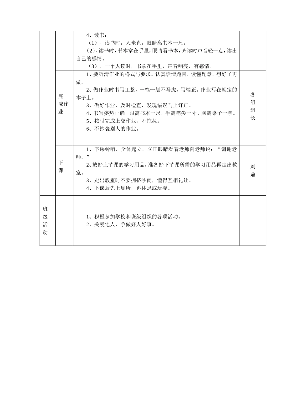 班级管理模式细则_第3页