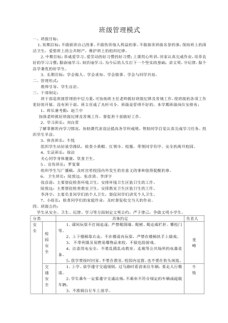 班级管理模式细则
