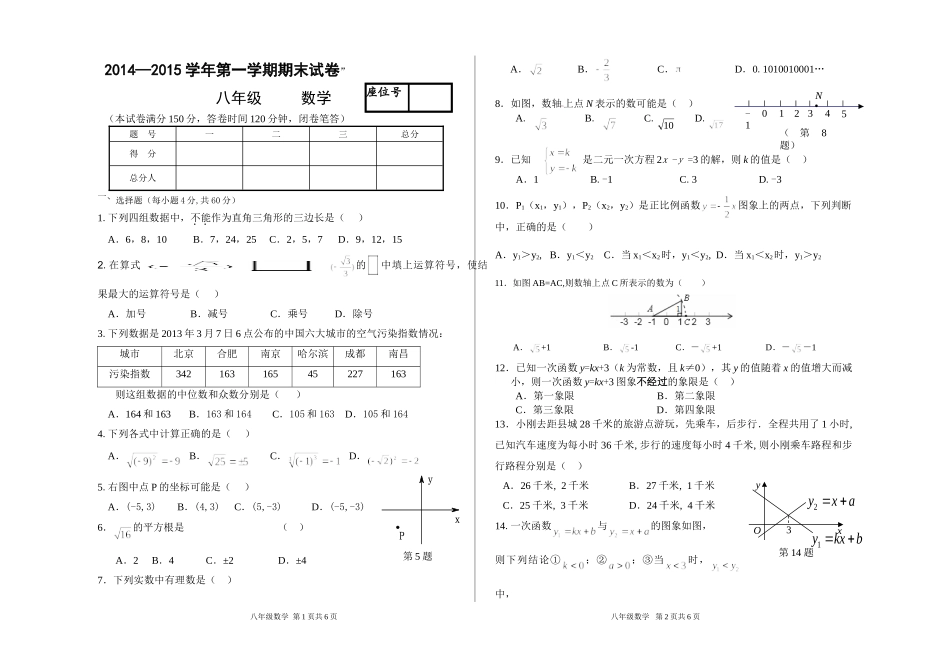 2014-2015八年级上兰州五十五中数学期末卷张春霞_第1页
