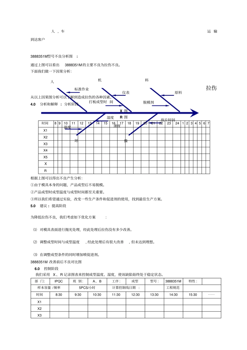 sigma降低产品拉伤案例_第3页