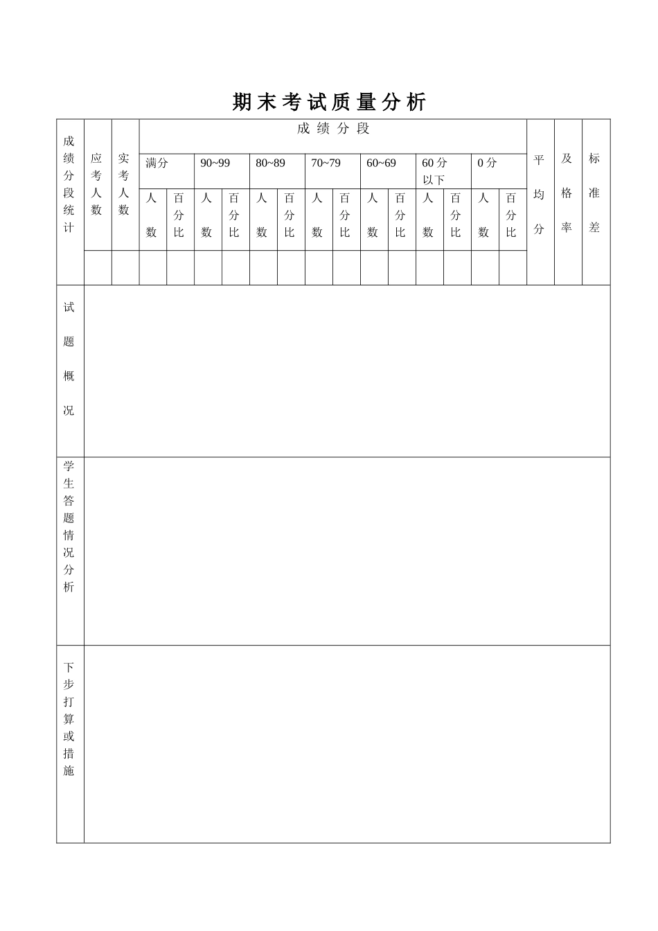 学生成绩统计表 (2)_第3页