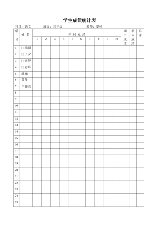 学生成绩统计表 (2)