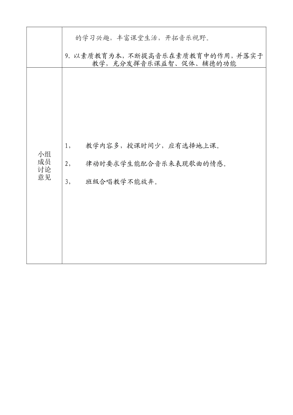 集体备课记录表_第3页