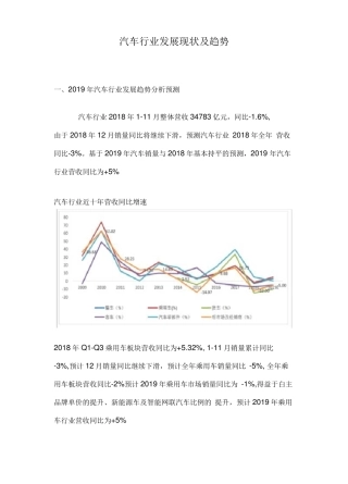 汽车行业发展现状及趋势