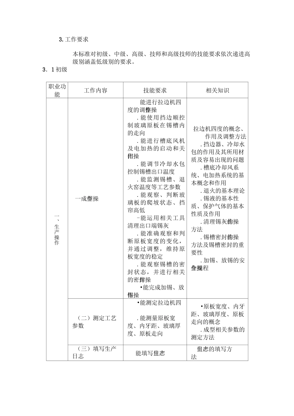 浮法玻璃成型工_第2页