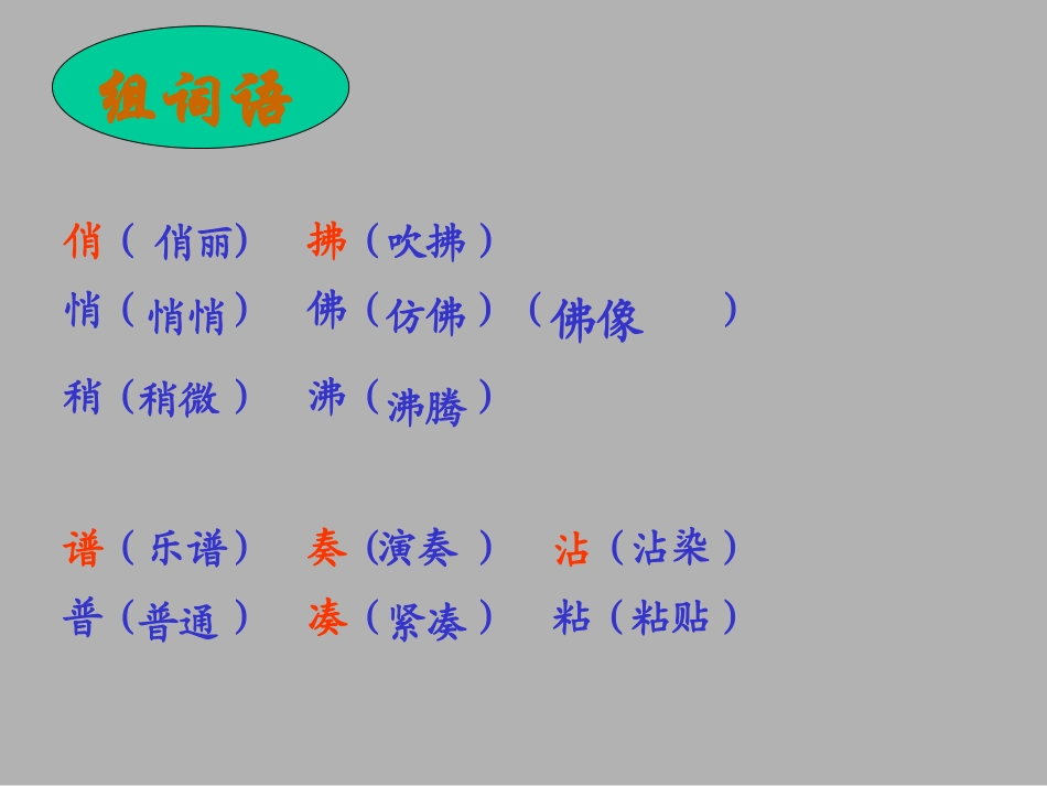 燕子第二课时PPT_第3页