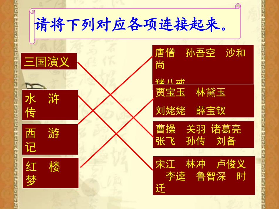 明清前期的小说和艺术_第3页