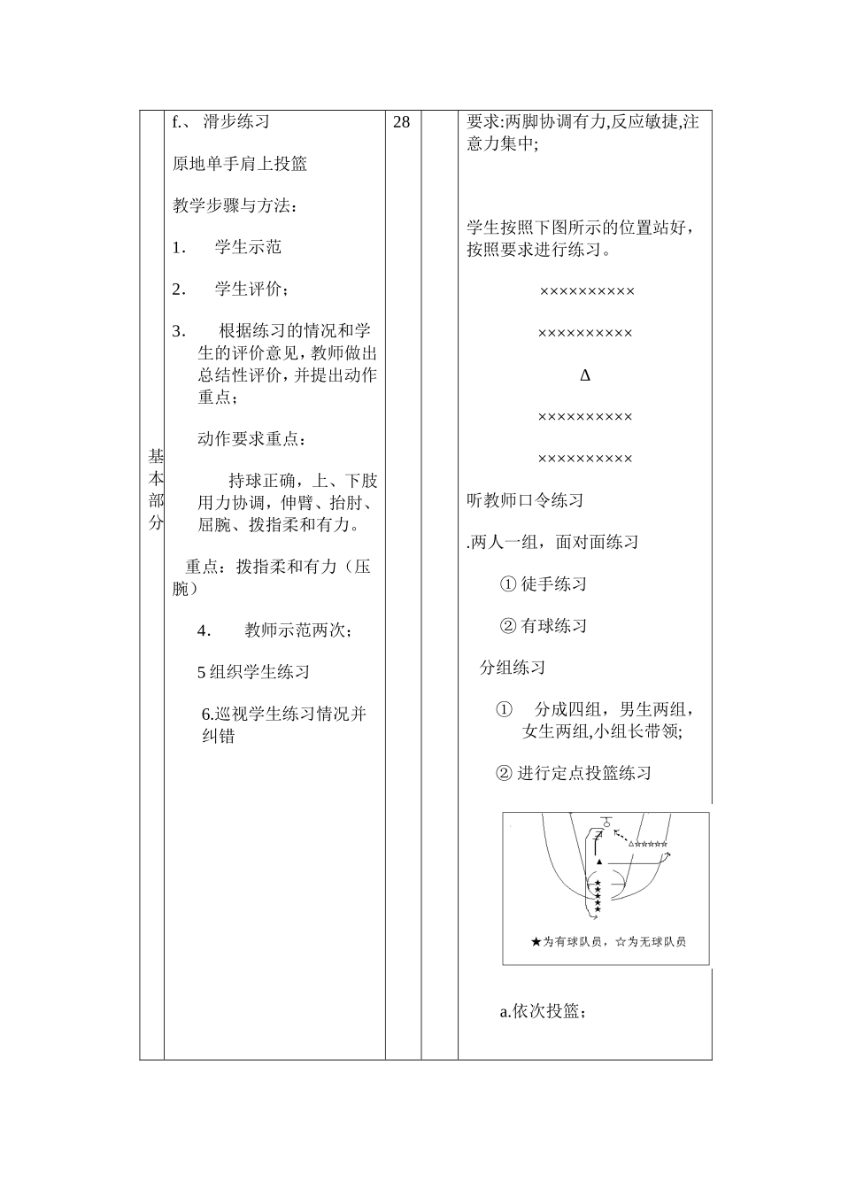 体育与健康公开课教案_第2页