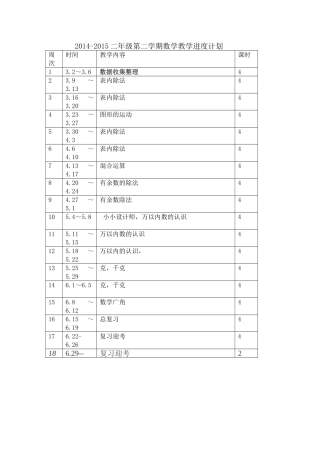 2014-2015二年级数学教学进度计划