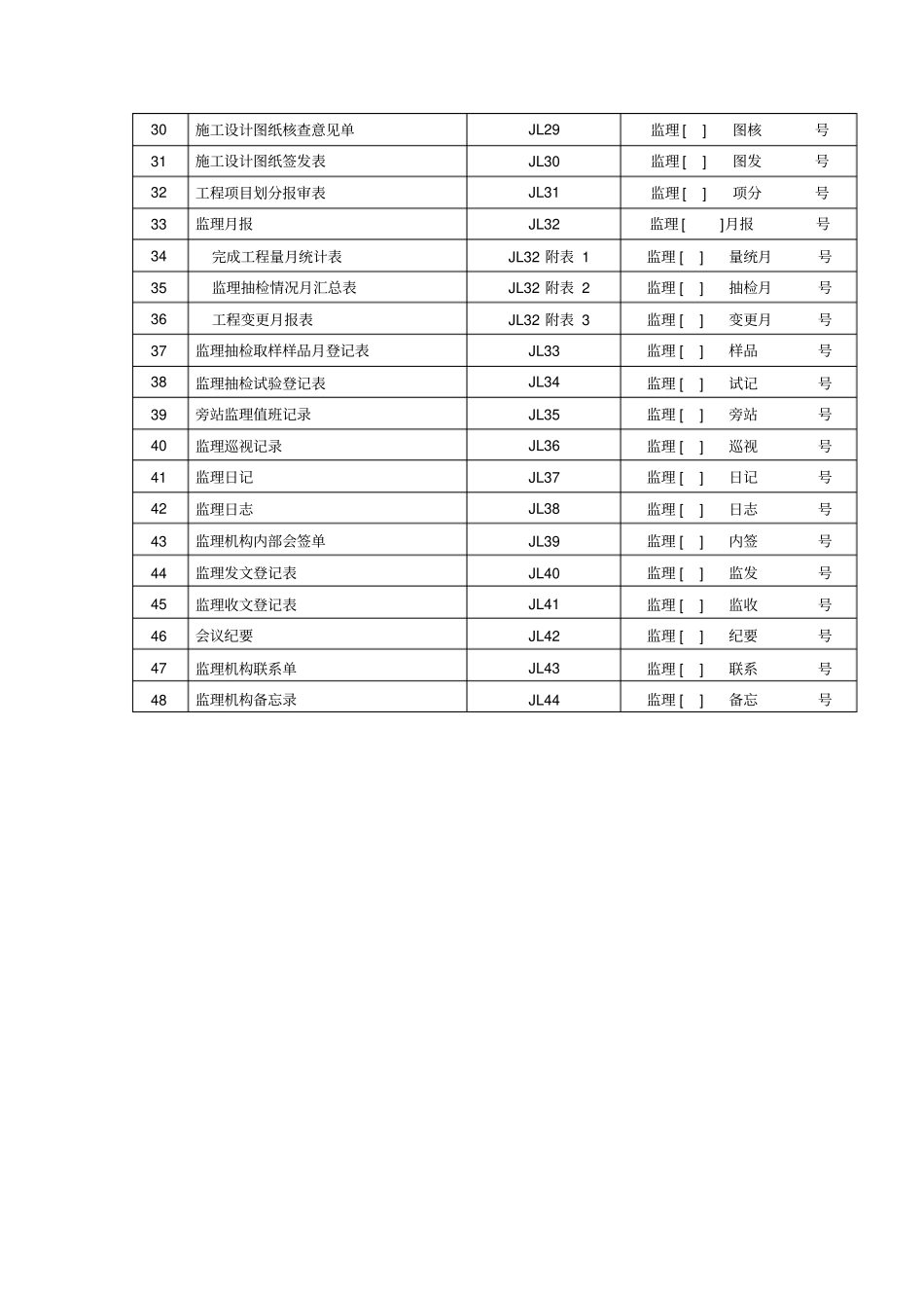 SL288-2003监理规范监理常用表格剖析_第2页