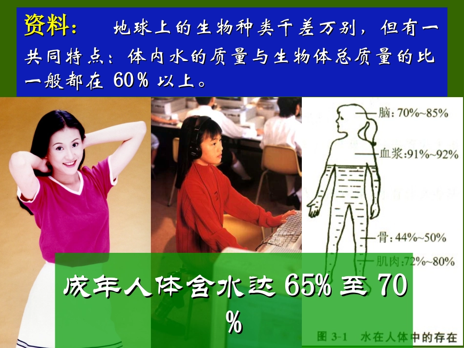 课题1水的组成_第3页