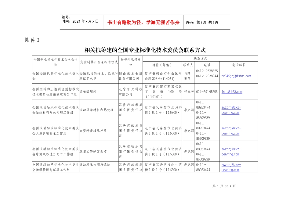 相关拟筹建的全国专业标准化技术委员会联系方式_第1页