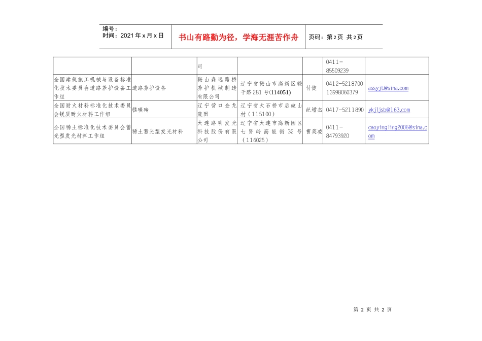 相关拟筹建的全国专业标准化技术委员会联系方式_第2页