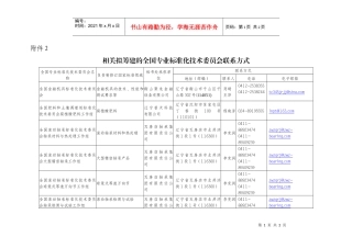 相关拟筹建的全国专业标准化技术委员会联系方式