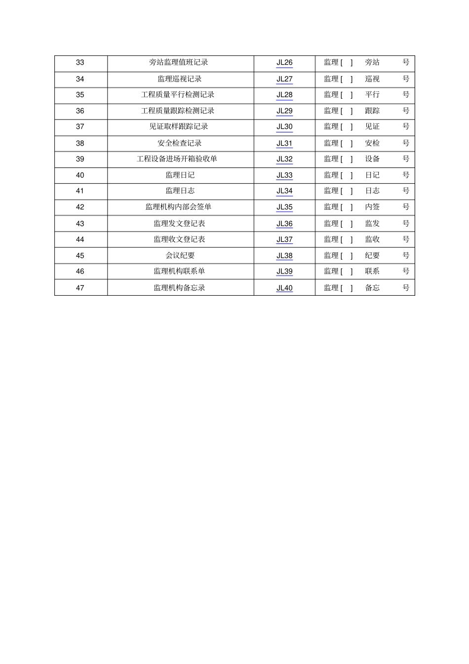 SL最新监理规范表格已对照规范修改_第2页